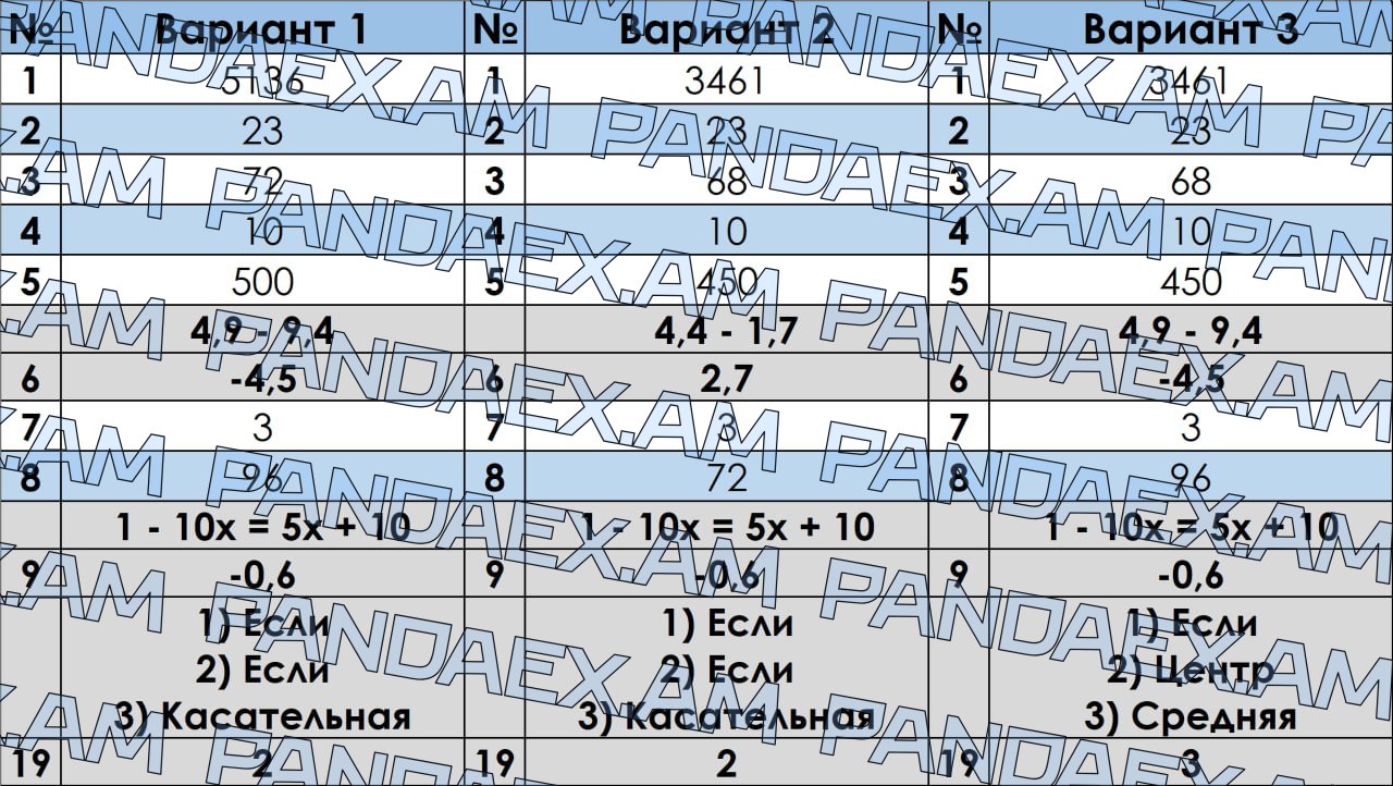 Telegram-канал 