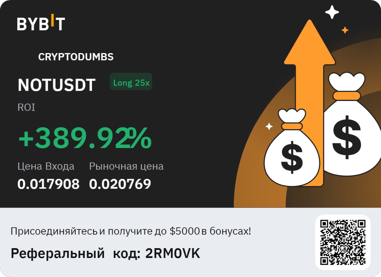 Fundsphere отзывы
