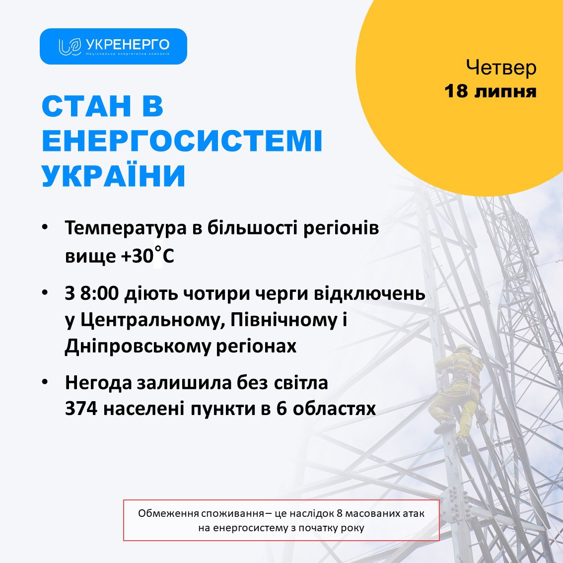 💡 ❌ УВАГА: через збій на двох енергооб’єктах з 08:00 до 22:00 застосовані ...