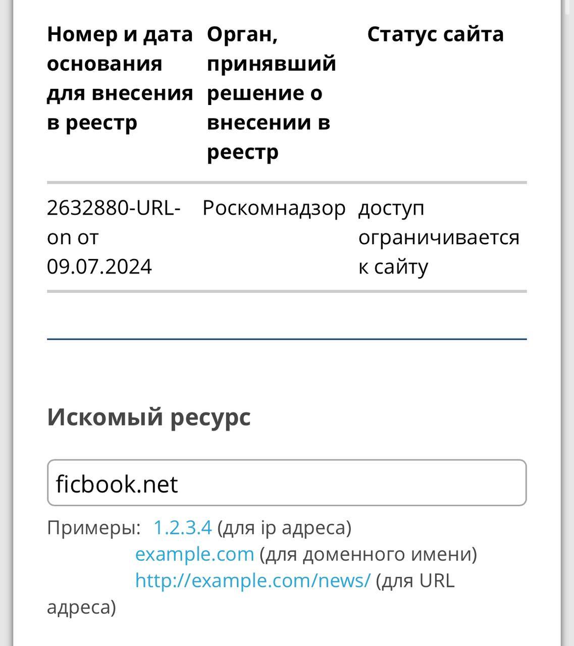 Роскомнадзор заблокировал &quot;<b>Фикбук</b>&quot; - крупнейший сайт с фанфиками ...