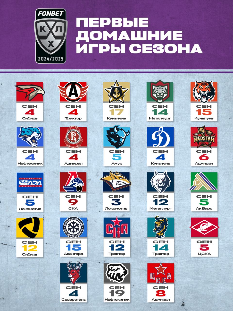 Бомбардиры кхл 2024 2025