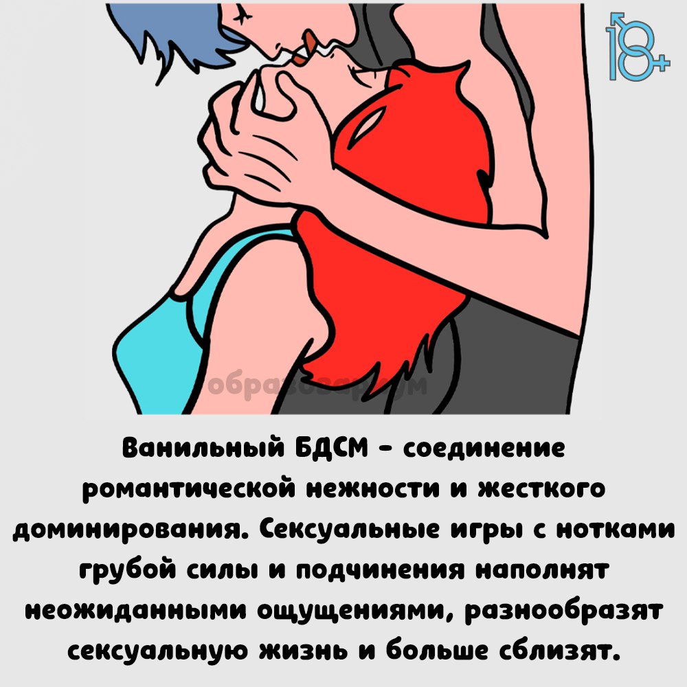 Как Вы Относитесь К Извращенному Сексу Как Вы Относитесь К Извращенному Сексу
