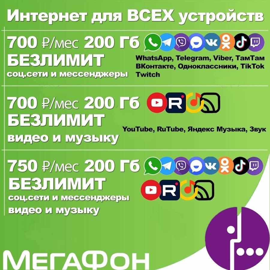 Telegram channel 