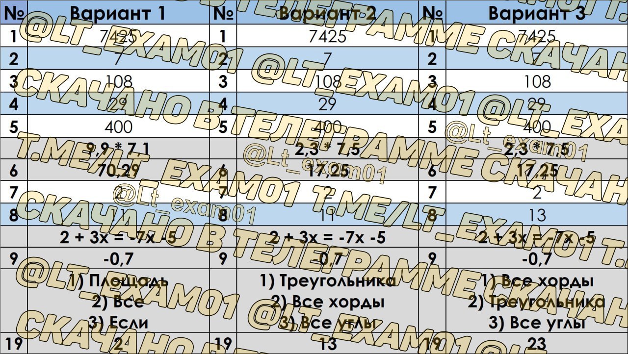 Публикация #5347 — ОТВЕТЫ ОГЭ ЕГЭ РЕЗЕРВ Математика ПЕРЕСДАЧА 27 июня  Москва Санкт-Петербург (@lt_exam01)