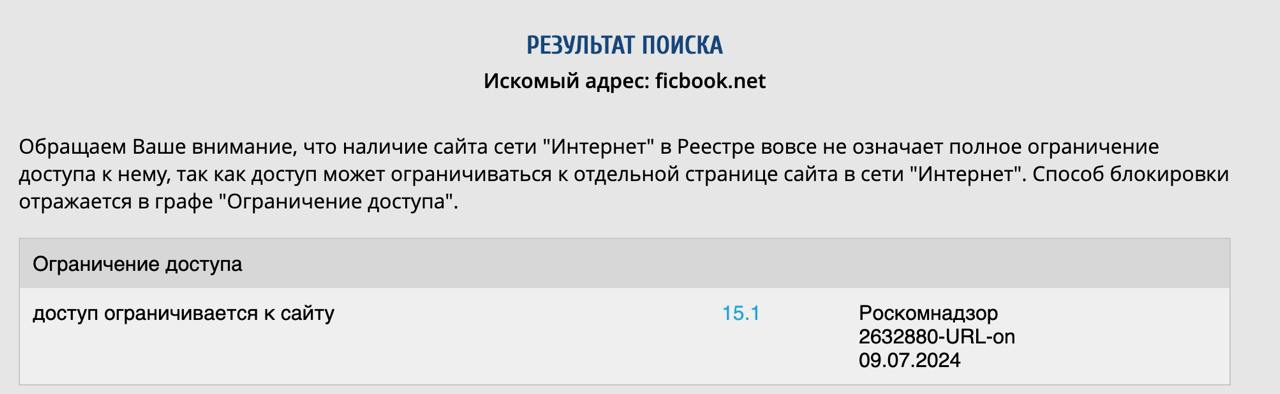 Почему фикбук заблокировали. Почему фикбук заблокировали