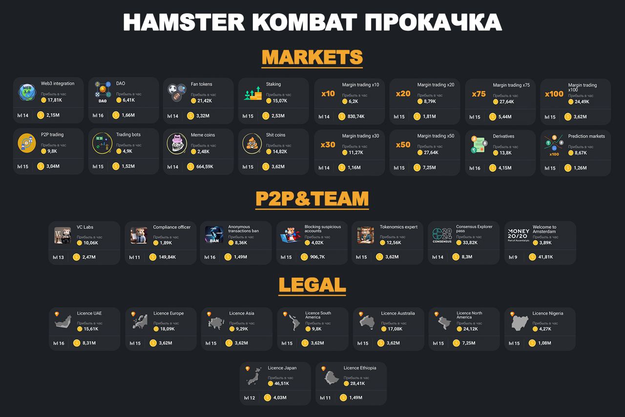 Ежедневный шифр hamster 23 августа