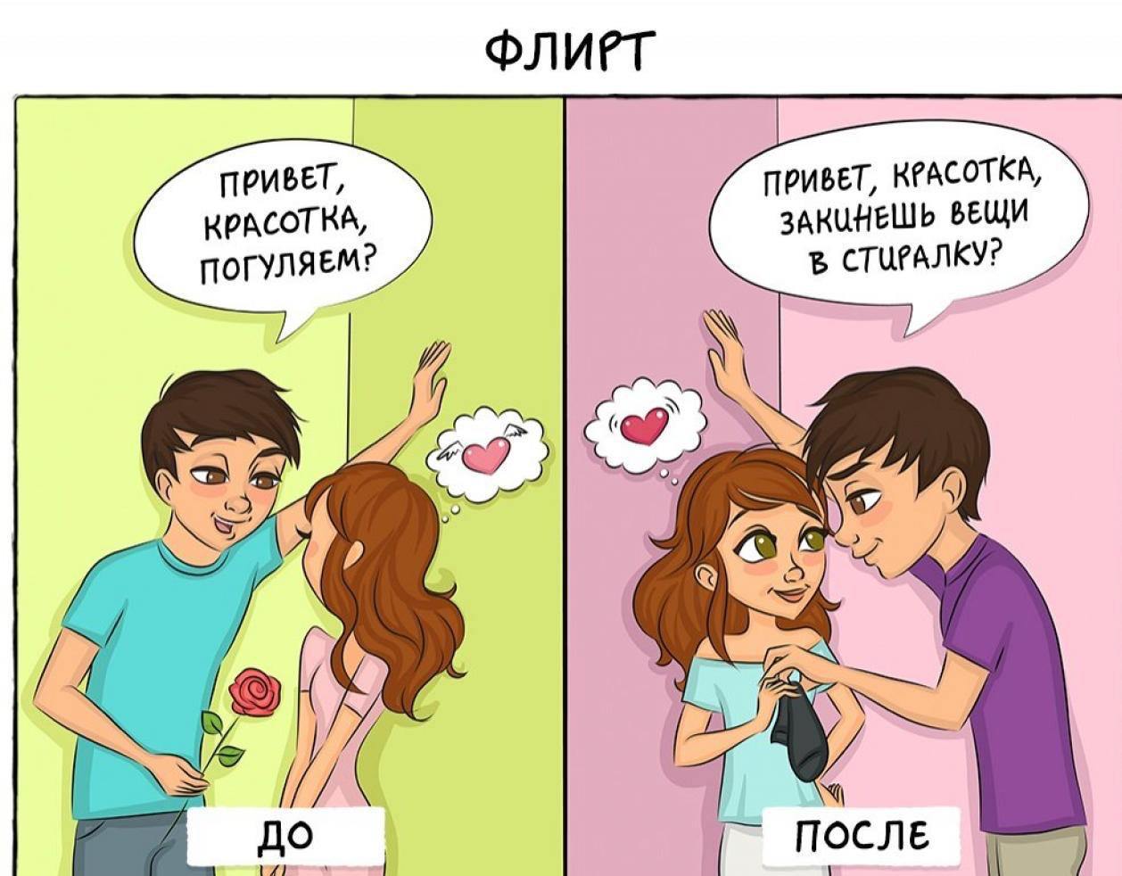 Есть Ли Секс После Свадьбы Есть Ли Секс После Свадьбы