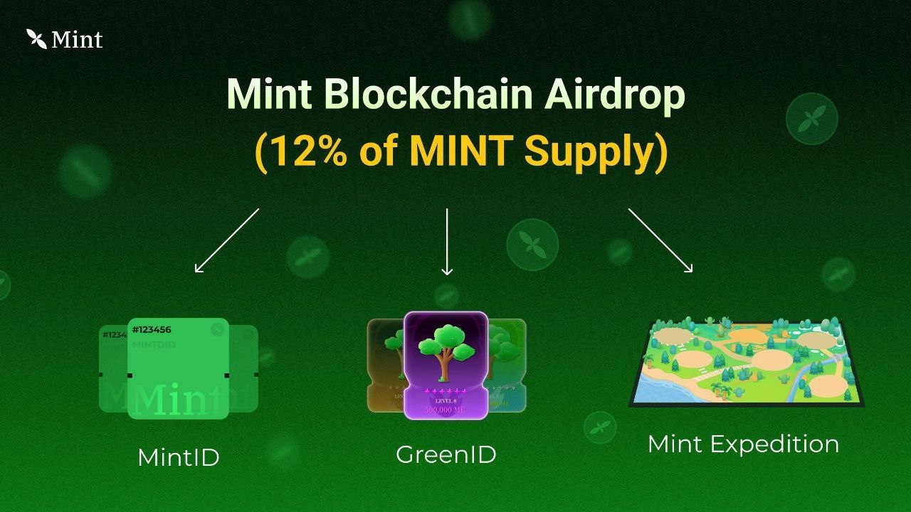 Airdrop allocation points перевод